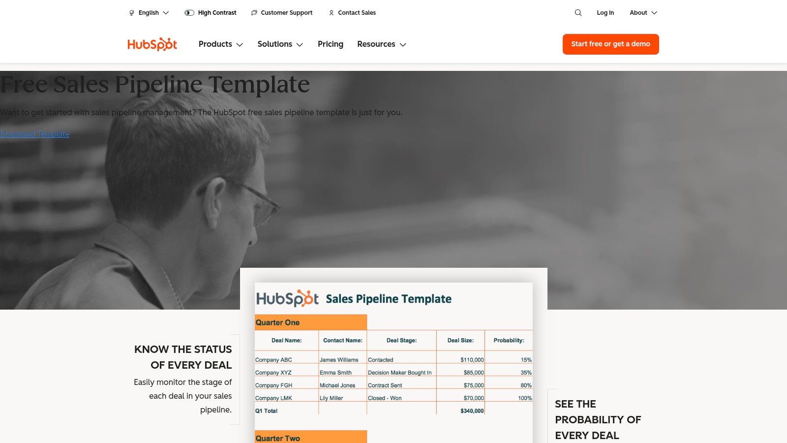 HubSpot