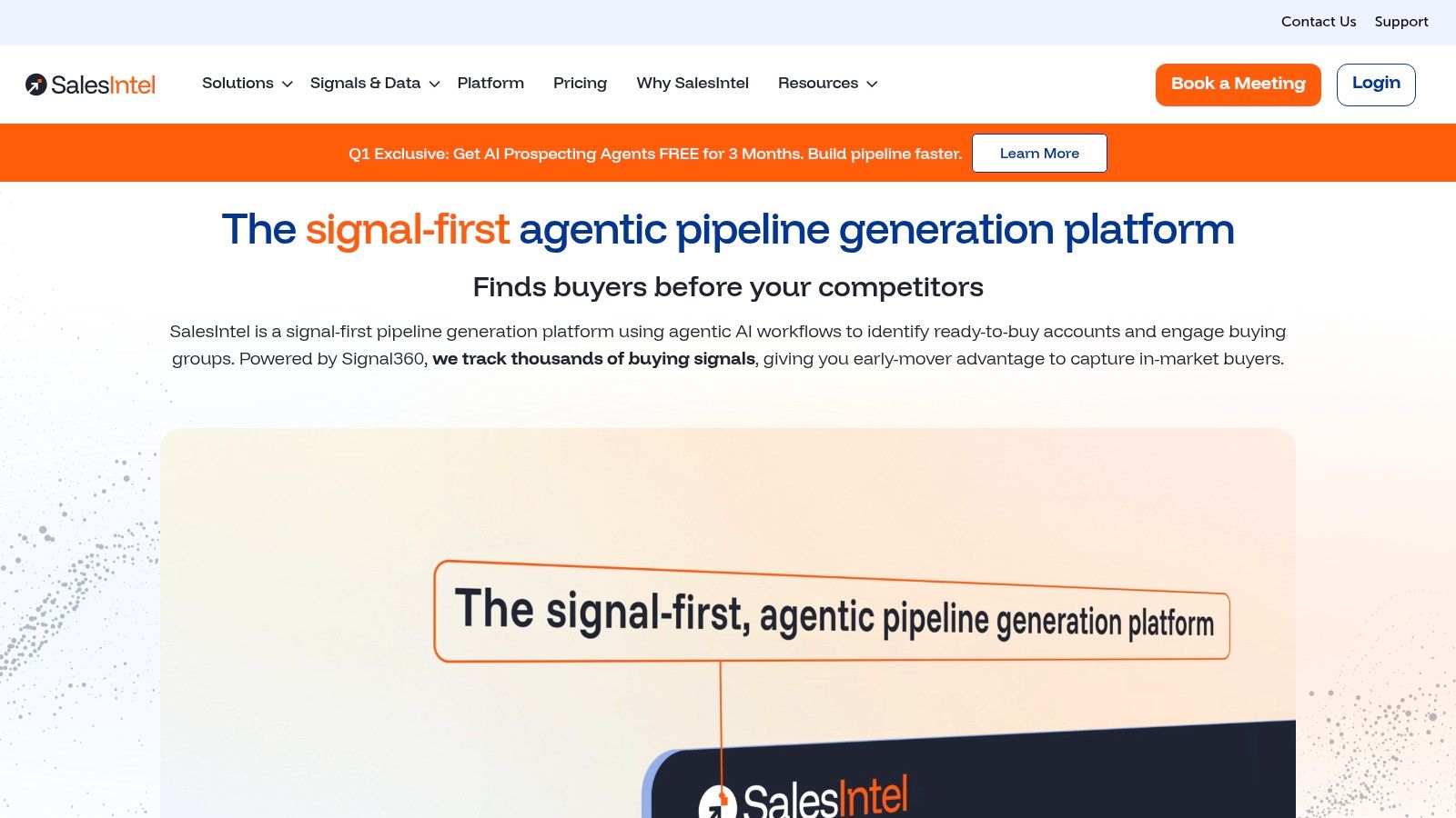 SalesIntel